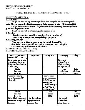 Đề kiểm tra học kì II Lịch sử lớp 9 - Năm học 2015-2016 - Trường THCS Tô Hiệu